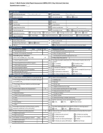 MIRA Key Informant Interview Questionnaire