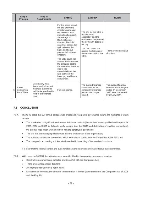 Copyright Review Commission Report - ICT Law and Regulation ...