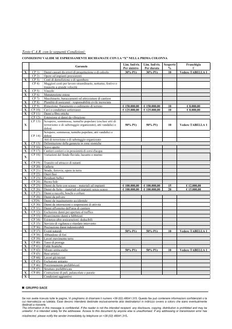 POLIZZE CAR APERTE PER APPALTI LAVORI PUBBLICI (emesse ...