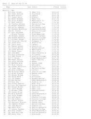 2A Boys State Results @ Wamego