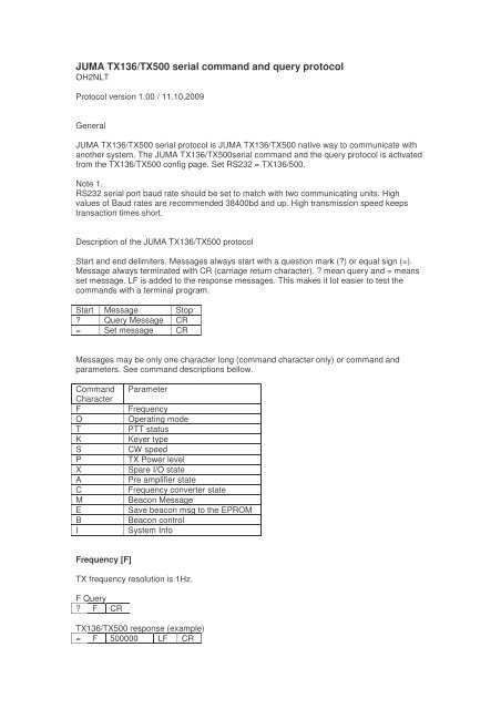 Serial Command and Query Protocol - Nikkemedia.fi