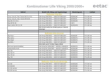 Kombinationer Lille Viking 2000/2000+ - ETAC docs