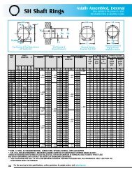 SH Shaft Rings - Rotor Clip