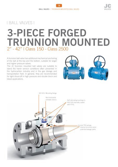 BALL VALVES - JC valves