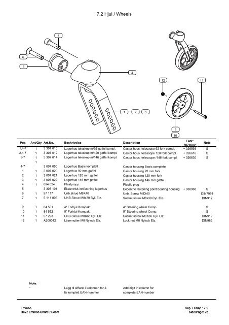 Service manual Emineo Short - Handicare