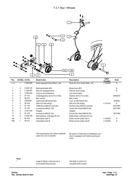 Service manual Emineo Short - Handicare