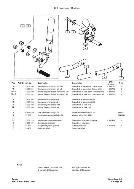 Service manual Emineo Short - Handicare