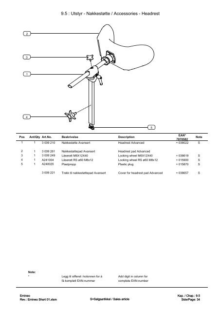 Service manual Emineo Short - Handicare