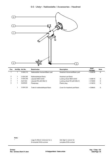 Service manual Emineo Short - Handicare