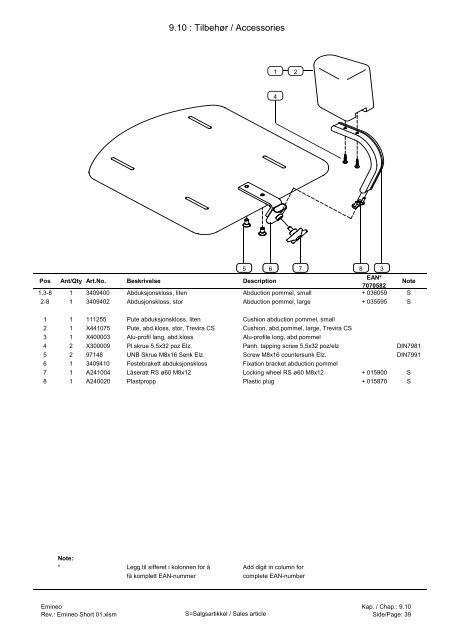 Service manual Emineo Short - Handicare