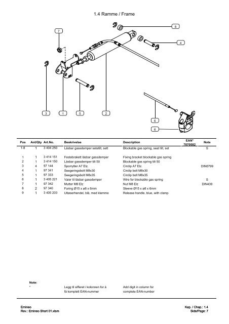 Service manual Emineo Short - Handicare