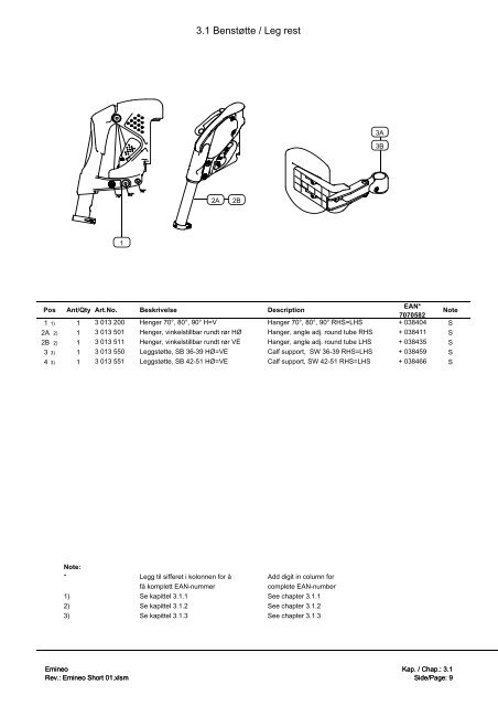 Service manual Emineo Short - Handicare