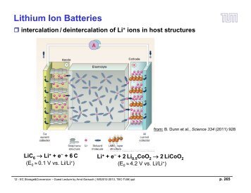 Lithium Ion Batteries