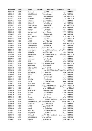 Matricule Serie NomFr NomAr PrenomFr PrenomAr Sexe ... - EPAU