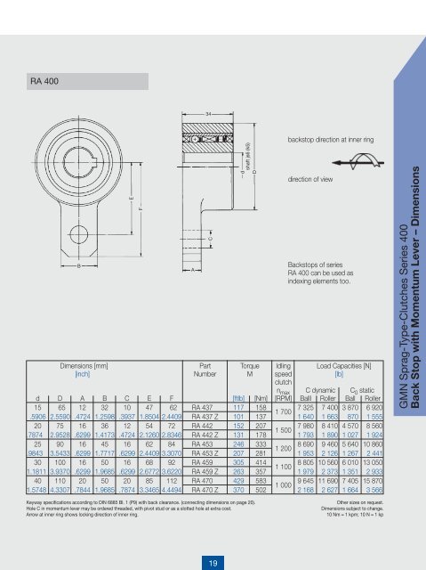 Sprag-Type Freewheel-Clutches