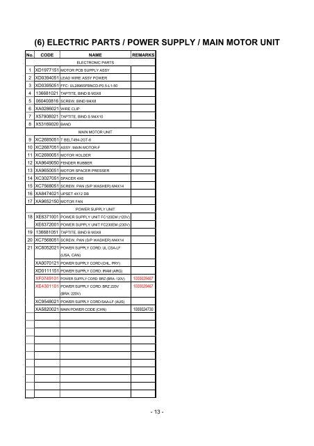 Parts book for Brother PE-780D - Superior Sewing Machine and ...