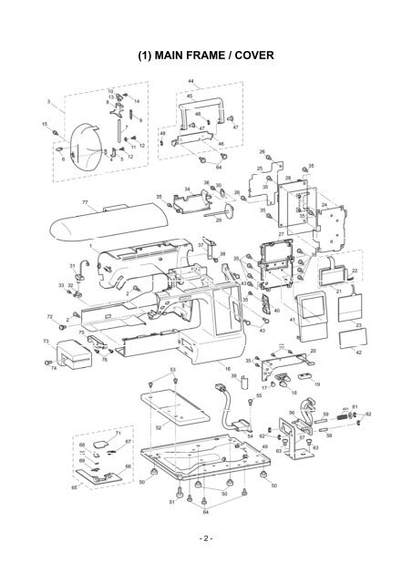 Parts book for Brother PE-780D - Superior Sewing Machine and ...