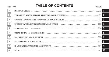 2010 Jeep Commander Owner's Manual - Dealer.com