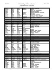 Liste der unregelmäßigen Verben aus Lumina