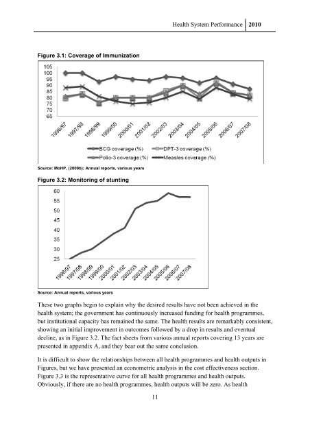 Assessment of Health System Performance in Nepal - Ministerial ...