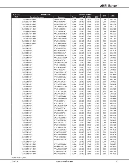 Product Specifications - Amana HAC