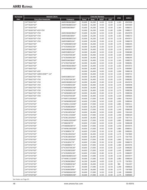 Product Specifications - Amana HAC