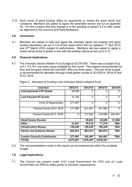 spi-voluntary-sector-fund PDF 171 KB - Brent Council