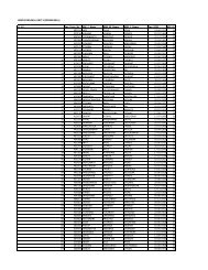 MW DATA MILL WISE