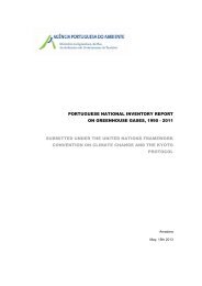 portuguese national inventory report on greenhouse gases, 1990