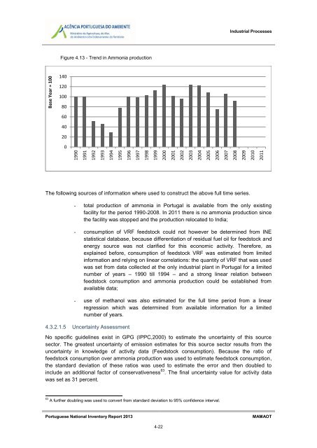 portuguese national inventory report on greenhouse gases, 1990
