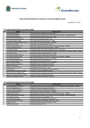 Lista de Participantes da Próxima Reunião - Tesouro Nacional