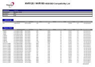 NVR120 / NVR160 HDD/SSD Compatibility List - Thecus