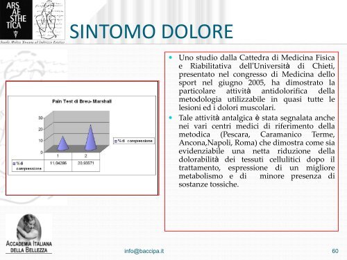 Microvibrazione compressiva