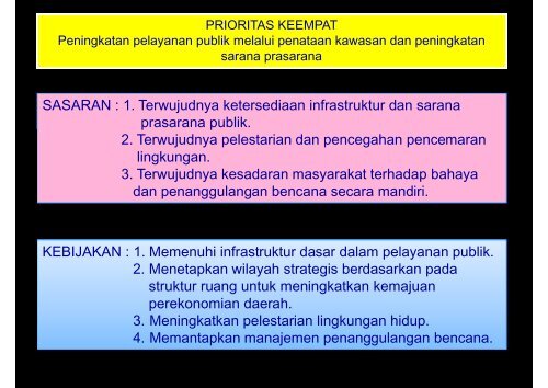 1. Urusan Wajib Kesehatan - dppka diy