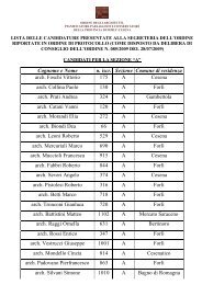 lista candidati - Ordine degli Architetti di Forlì/Cesena