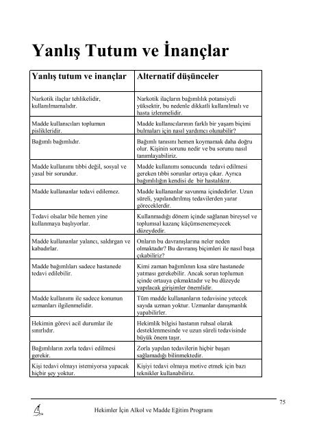 Hekimler iÃ§in Alkol ve Madde KullanÄ±m BozukluklarÄ± ... - KÃ¼ltegin Ãgel