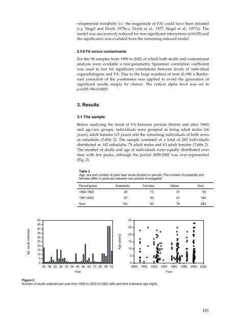 Organohalogen concentrations and a gross and histologic ...