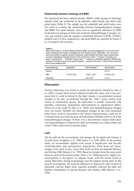 Organohalogen concentrations and a gross and histologic ...