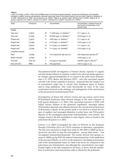 Organohalogen concentrations and a gross and histologic ...