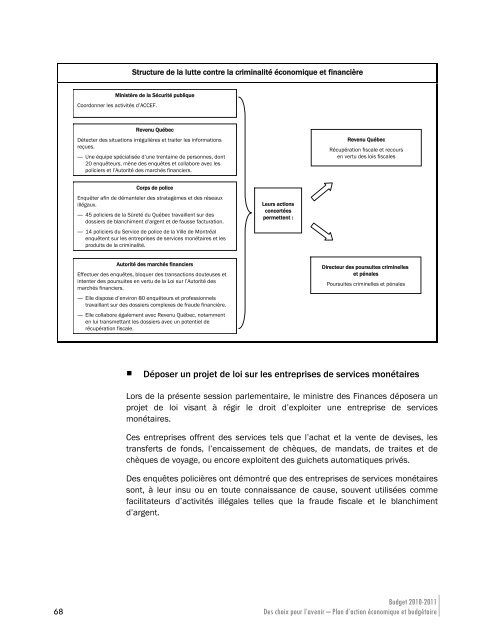 Plan d'action Ã©conomique et budgÃ©taire - Budget - Gouvernement ...