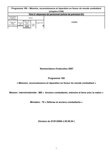 MÃ©moire, reconnaissance et rÃ©paration en faveur du monde ...