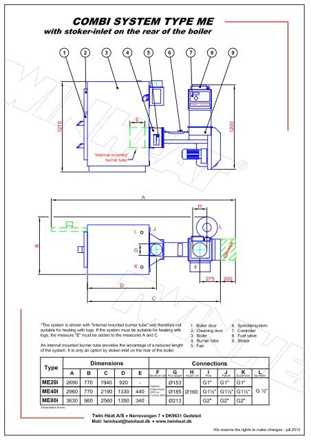 (F:\\dokumenter\\Thomas\\M\345lskitse\\Engelsk ... - TwinHeat