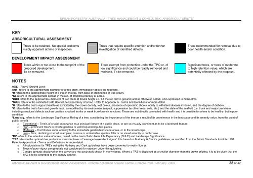 Enmore Park Plan of Management - Land