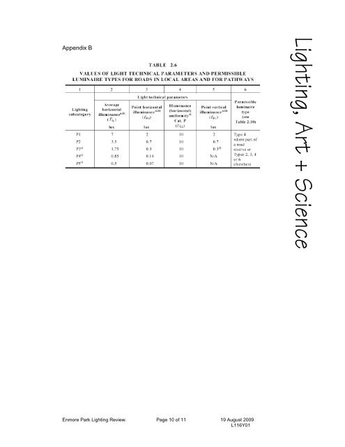 Enmore Park Plan of Management - Land