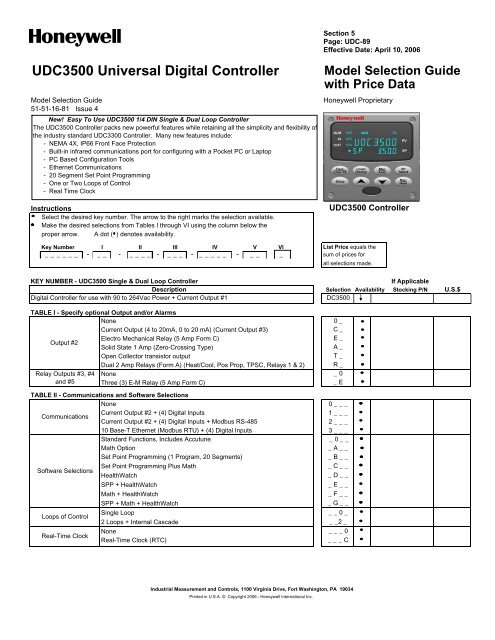 Controllers: Honeywell UDC3500 Universal ... - Thermo-Kinetics