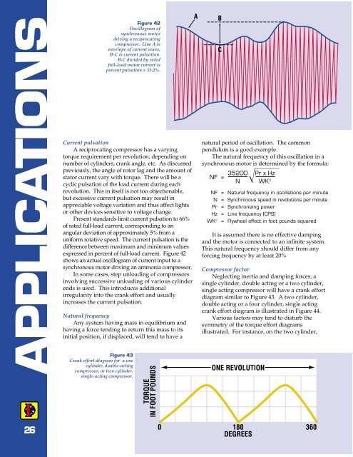 Synchronous Motors