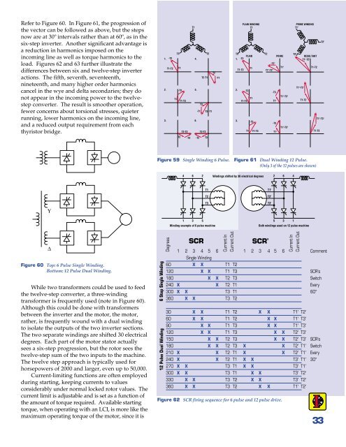 Synchronous Motors