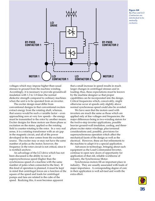 Synchronous Motors