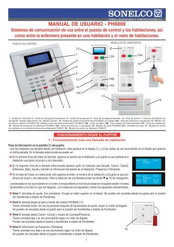 MANUAL DE USUARIO - PH6000 - Sonelco