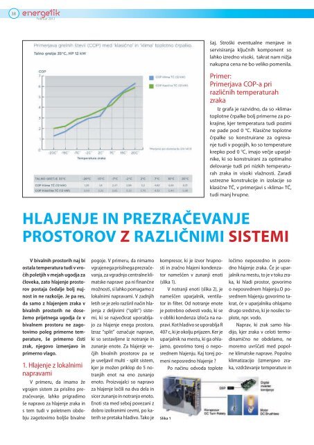 Stran Seznam oglaševalcev - Energetik revija